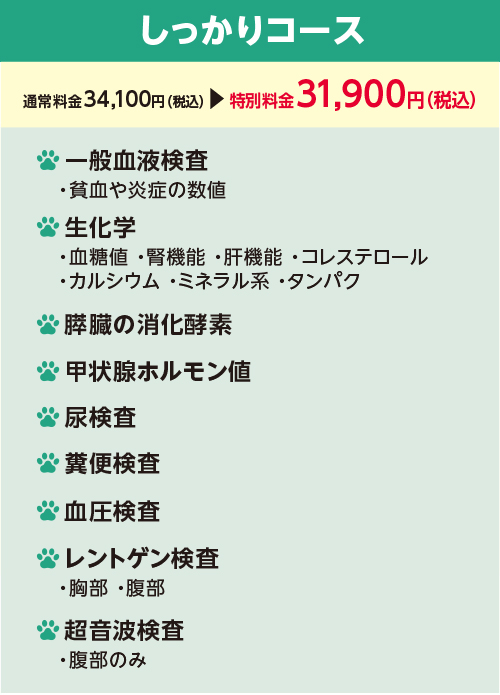 健康診断のしっかりコース
